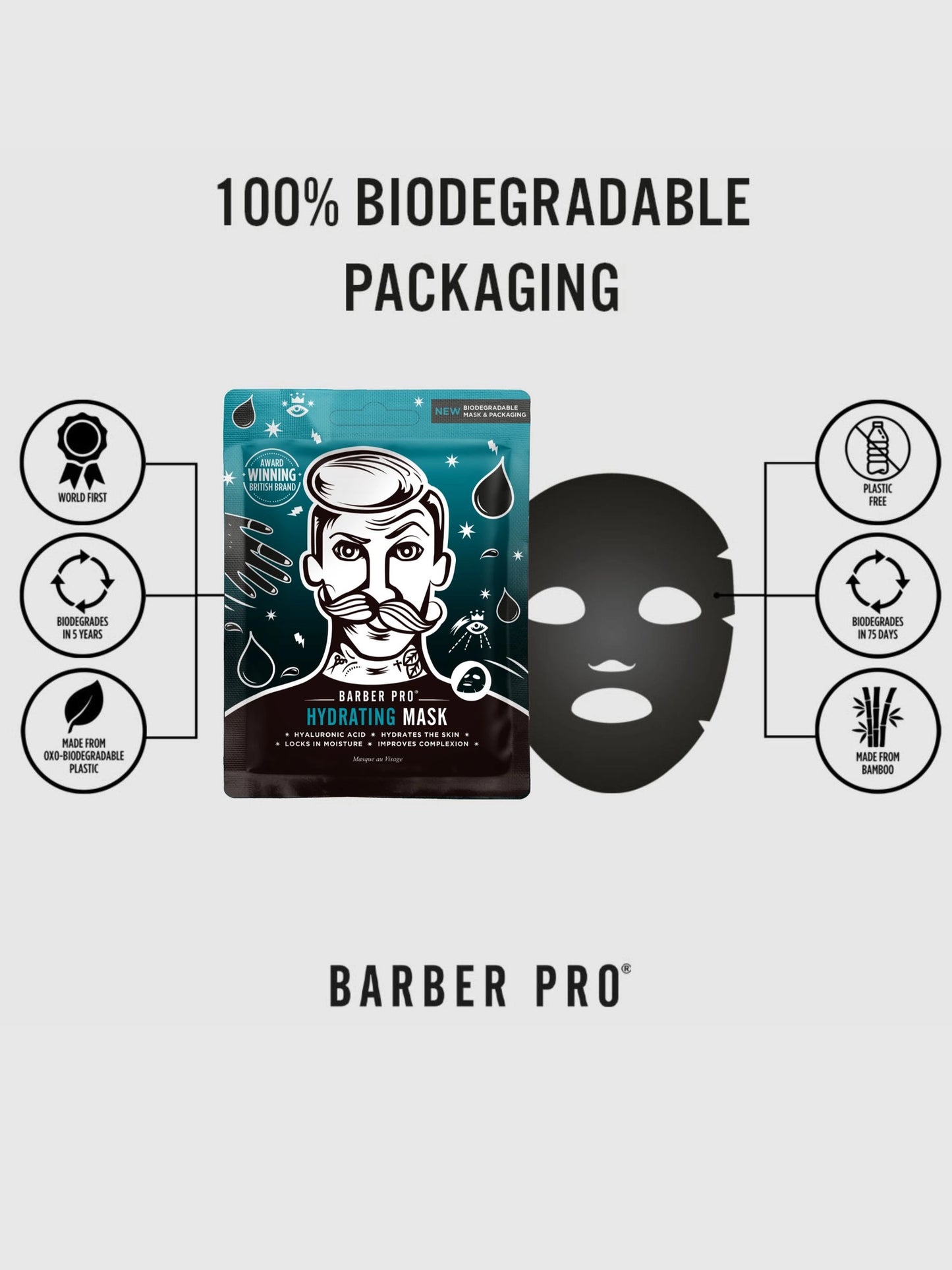 BARBER PRO Hydrating Face Sheet Mask - 100% Biodegradable Packaging